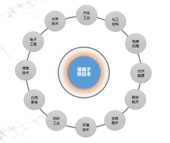 昆山秋葵视频黄色网站下载