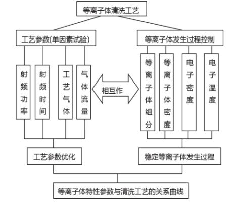 秋葵视频IOS在线免费观看機