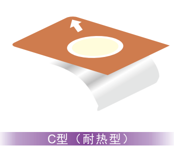 等離子體處理指示卡