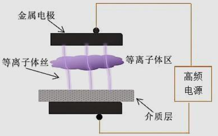秋葵视频黄色网站下载